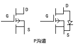 P溝道場(chǎng)管