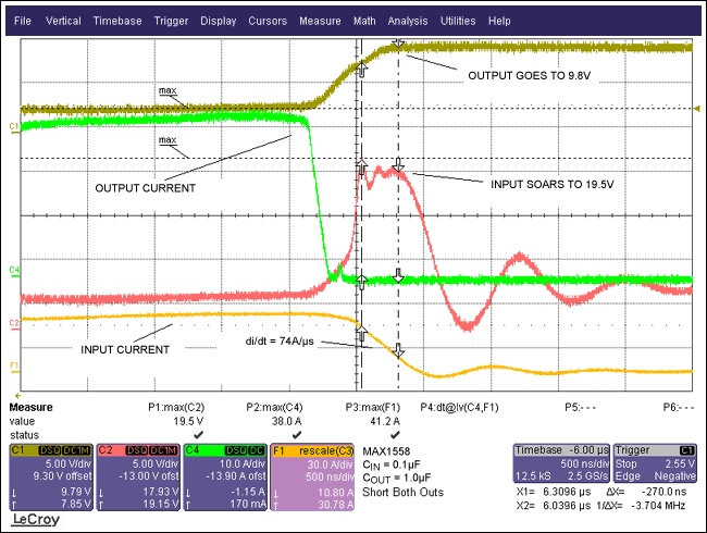 圖4. 圖3的時(shí)間展開圖，注意到開關(guān)關(guān)斷期間較高的di/dt變化率，部分存儲(chǔ)能量已經(jīng)送至輸出端！這將損壞USB開關(guān)。