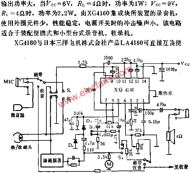 XG4160單片錄音機(jī)電路的應(yīng)用 m.brongaenegriffin.com