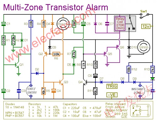 示意圖 m.brongaenegriffin.com