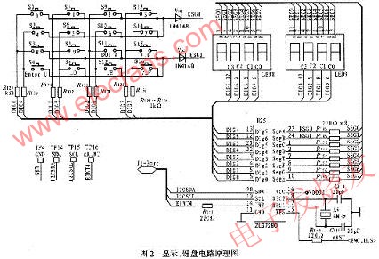 顯示、鍵盤電路 m.brongaenegriffin.com