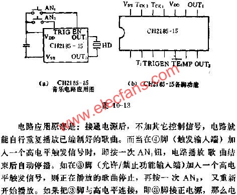 CH2185-15管腳功能及應(yīng)用電路圖  m.brongaenegriffin.com
