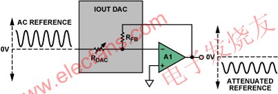 反相增益配置 m.brongaenegriffin.com