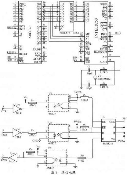 通信電路設(shè)計
