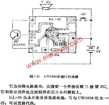 CW2850多曲門鈴線路 m.brongaenegriffin.com