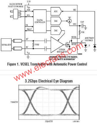LTC5100典型應(yīng)用電路  m.brongaenegriffin.com