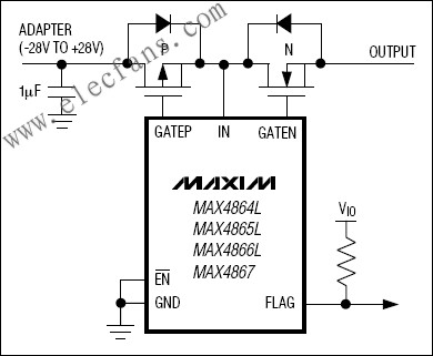 MAX4864L/MAX4865L/MAX4866L/MAX4867過壓保護(hù)控制器 m.brongaenegriffin.com