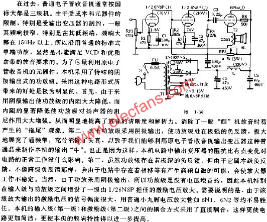 舊電子管收音機(jī)制作的一款優(yōu)質(zhì)膽機(jī)  m.brongaenegriffin.com