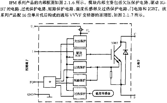 IPM系統(tǒng)產(chǎn)品的內(nèi)部框圖  m.brongaenegriffin.com