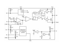 圖：同步降壓穩(wěn)壓器MIC22950功能示意圖。