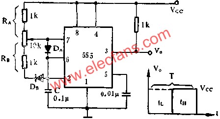 時基集成電路組成可調占空比的方波信號發(fā)生器電路圖 m.brongaenegriffin.com