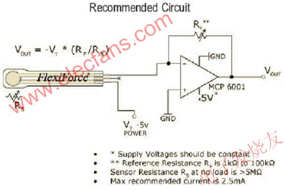 Flexiforce傳感器典型電路 m.brongaenegriffin.com