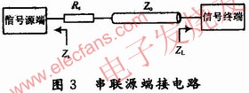 串聯(lián)源端接電路 m.brongaenegriffin.com