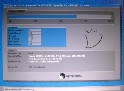 網(wǎng)友分享:用GHOST實現(xiàn)一鍵恢復(fù)