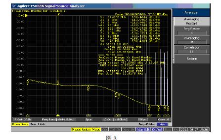 詳解JESD204B串行接口時鐘需求及其實現(xiàn)方法