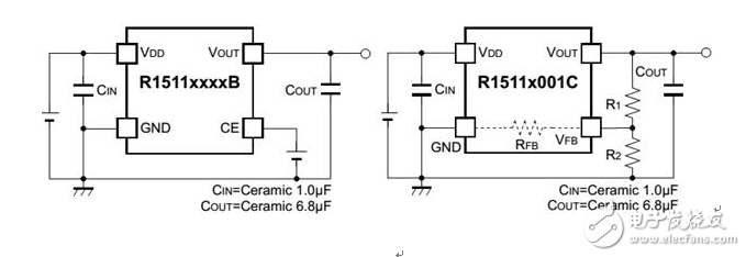 車載導航必備！電壓高達36V，精度可達1%的LDO
