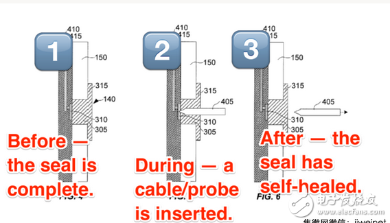 蘋果申請自我修復(fù)專利 或開發(fā)防水型iPhone