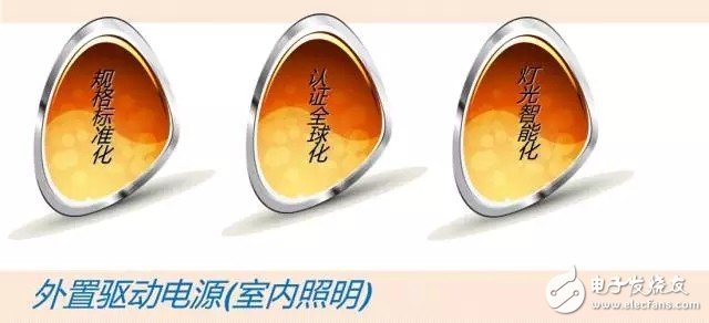 LED室內(nèi)照明驅(qū)動(dòng)電源的核心價(jià)值是什么？