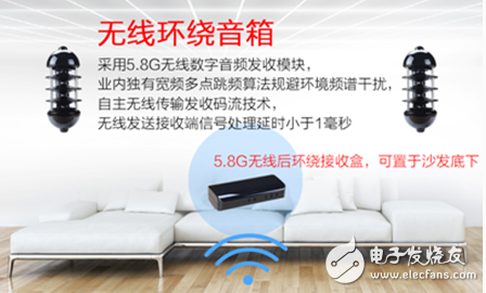 全球首款360度立體聲結(jié)構(gòu)音響問世