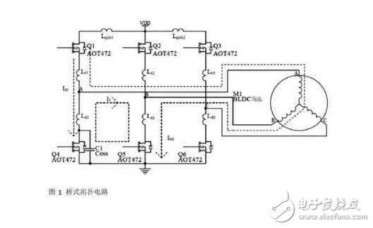 MOSFET的半橋驅(qū)動電路設(shè)計(jì)要領(lǐng)詳解