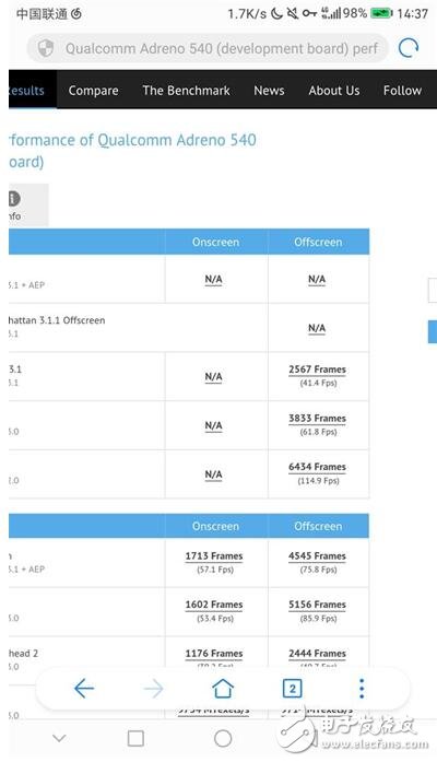 驍龍835首曝跑分情況，麒麟960會(huì)認(rèn)輸嘛？