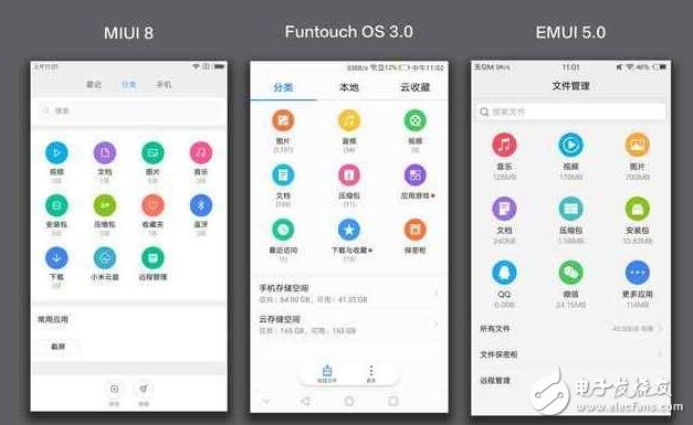 vivo新系統(tǒng)對比小米MIUI8、華為EMUI5.0， 誰才是國產(chǎn)第一