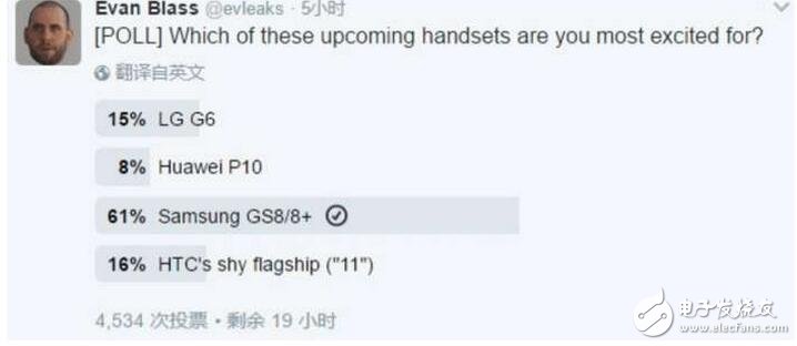 lgg6、華為P10、三星S8、HTC 11四款旗艦齊發(fā)，華為P10該何去何從？