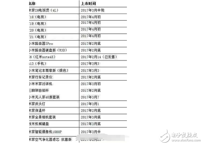 3月，小米6要來了！就是如此高調(diào) 你不期待？