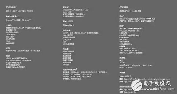 HTC U Ultra 強(qiáng)勢(shì)來(lái)襲能否奪回智能機(jī)王者，我們且走且看吧！