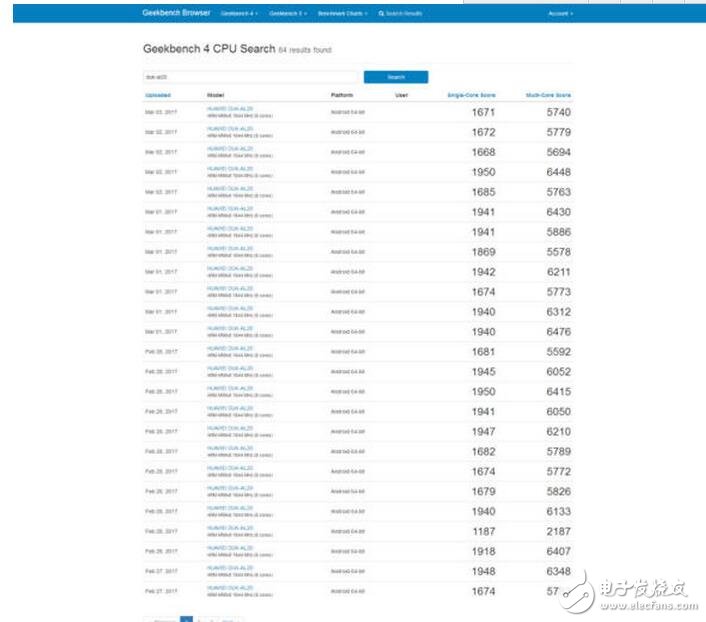 華為榮耀V9評(píng)測(cè)：榮耀V9手機(jī)跑分詭異，知道真相后我沉默了