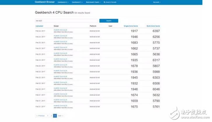 華為榮耀V9評(píng)測(cè)：榮耀V9手機(jī)跑分詭異，知道真相后我沉默了