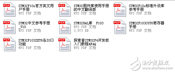 STM32系列基于專為要求高性能、低成本、低功耗的嵌入式應(yīng)用專門設(shè)計的ARM Cortex-M3內(nèi)核，按內(nèi)核架構(gòu)分為不同產(chǎn)品：  其中STM32F系列有：  STM32F103“增強型”系列  STM32F101“基本型”系列  STM32F105、STM32F107“互聯(lián)型”系列