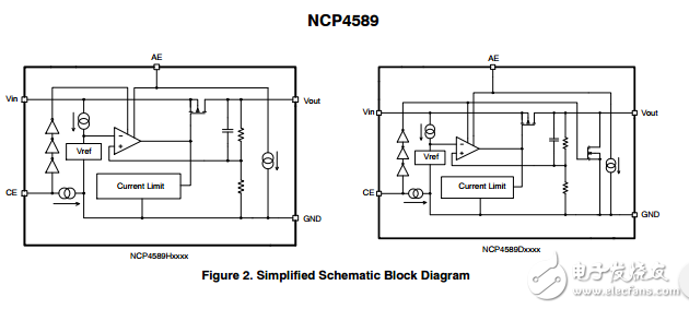 300毫安，Tri Mode，LDO線性穩(wěn)壓器NCP4589DSN33T1G