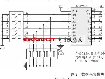多路開關(guān)狀態(tài)檢測(cè)的系統(tǒng)