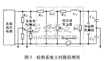 基于單片機(jī)的電涌保護(hù)器現(xiàn)場(chǎng)檢測(cè)裝置的設(shè)計(jì)