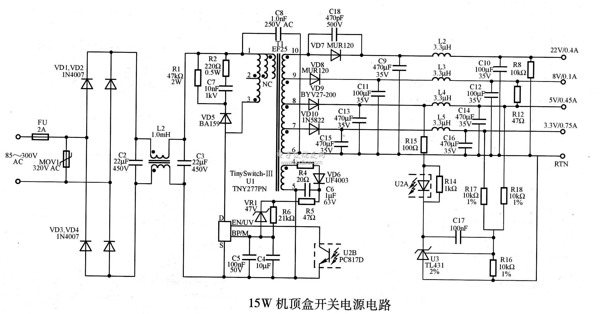　　如圖為15W機(jī)頂盒開關(guān)電源電路。該多路輸出開關(guān)電源具有出色的交叉調(diào)整率，兩路輸出加權(quán)穩(wěn)壓。符合CEC能源之星2008對(duì)工作模式效率的要求(要求為68.1%，可達(dá)到77%)，空載功耗低(在230V AC交流輸入時(shí)小于150mW)，符合ClSPR-22/EN55022B對(duì)EMI限制的要求，并具有自動(dòng)重啟動(dòng)和無限制的短路輸出保護(hù)功能。