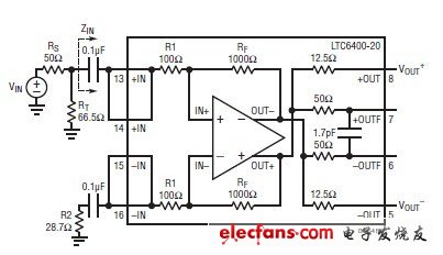 DN454 單端至差分放大器設(shè)計技巧