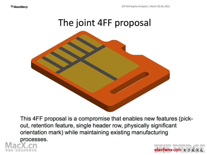 一個(gè)例子是如果4FF旋轉(zhuǎn)90度就能完美插入MiniUICC讀卡器（4FF長(zhǎng)度與MiniUICC寬度相等）。