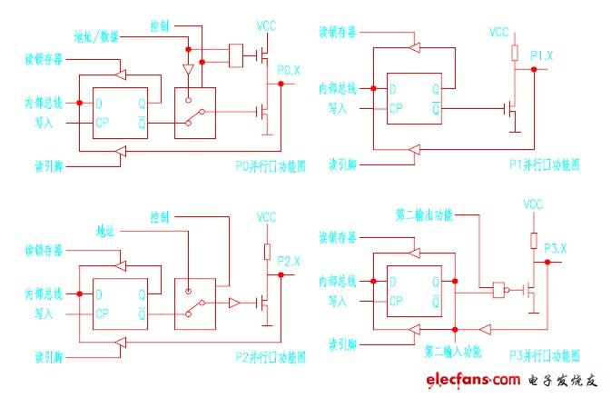 點擊瀏覽下一頁