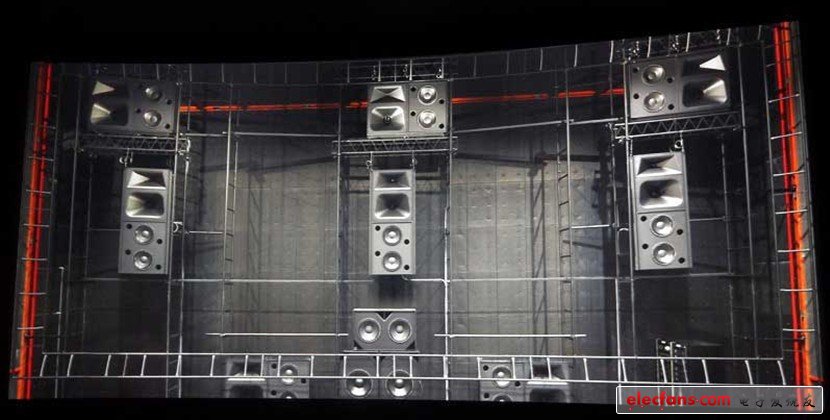 安裝在屏幕背面的前揚聲器。頂置型3臺，中置型3臺，底置型3臺，還有3臺超低音揚聲器