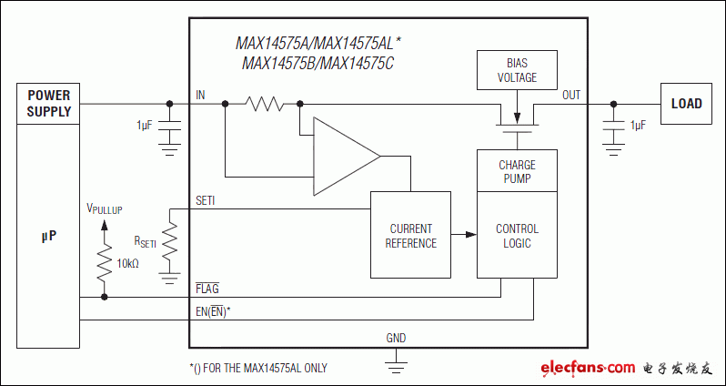 MAX14575AL，MAX14575A，MAX14575B，MAX14575C：典型工作電路