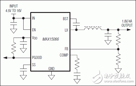 MAX15066:典型工作電路