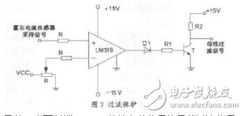 圖7 過(guò)濾保護(hù)