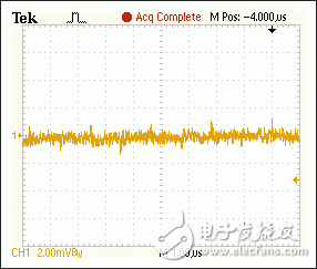 圖4. 噪聲特性：VOUT = 12V、IOUT = 0mA