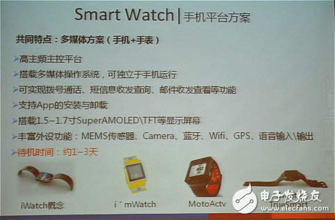 MCU廠商發(fā)力可穿戴，將低功耗進(jìn)行到底