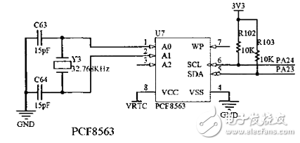電路圖天天讀（5）：智能網(wǎng)關(guān)系統(tǒng)日歷電路圖設(shè)計(jì)