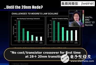 半導體行業(yè)面臨的縮放挑戰(zhàn)