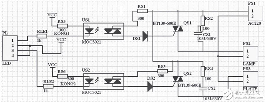 基于ARM7的智能拆焊、回流焊臺控制系統(tǒng)電路模塊設(shè)計