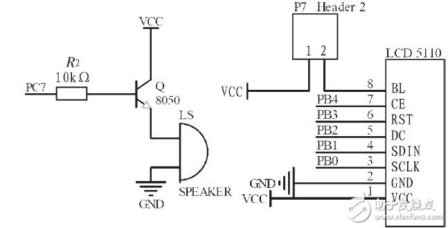 高級(jí)駕駛監(jiān)測(cè)車載系統(tǒng)電路設(shè)計(jì) 