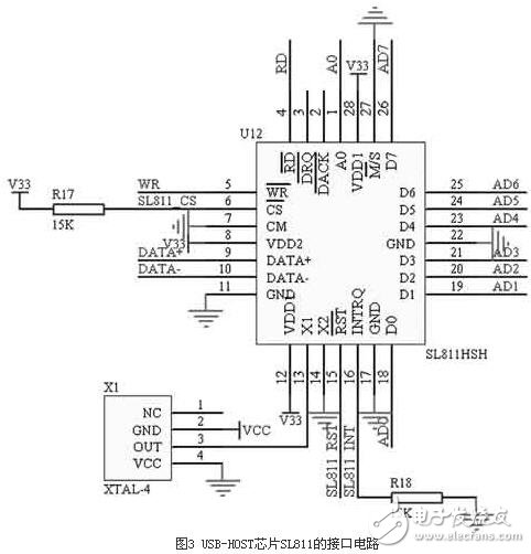 汽車行駛記錄儀的數(shù)據(jù)傳輸接口電路設(shè)計(jì)